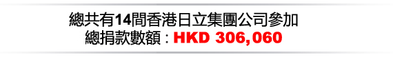 图片：總共有14間香港日立集團公司參加，總捐款數額：HKD 306,060